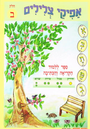 אפיקי צלילים ב /איזן זהבה