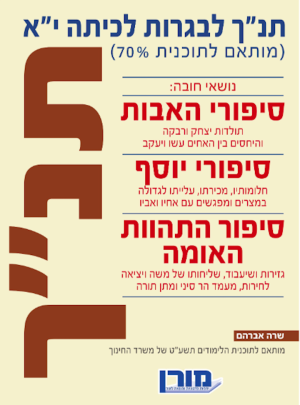 מורן-תנ"ך לבגרות כיתה יא /הוצ. מורן